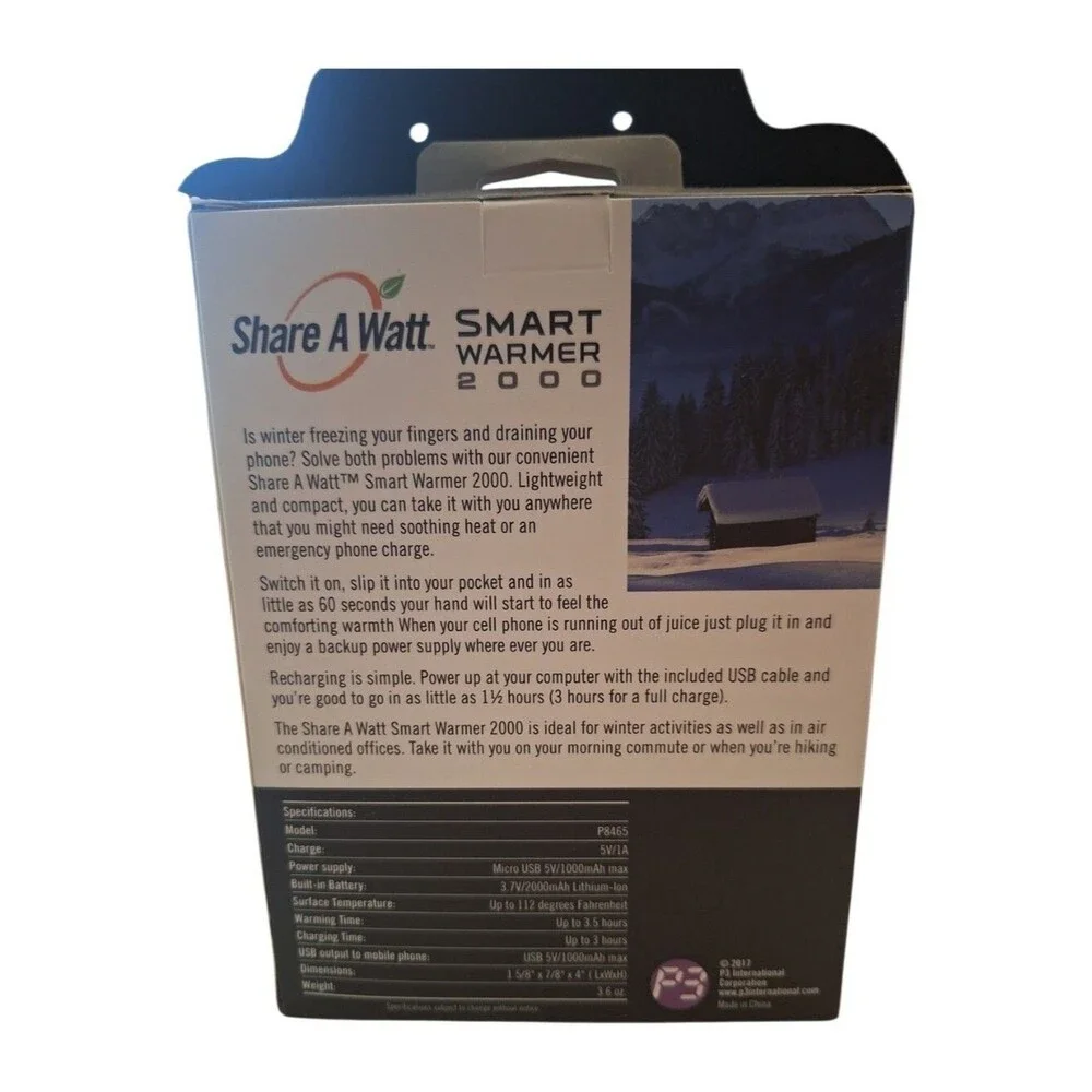 Unbranded share watt